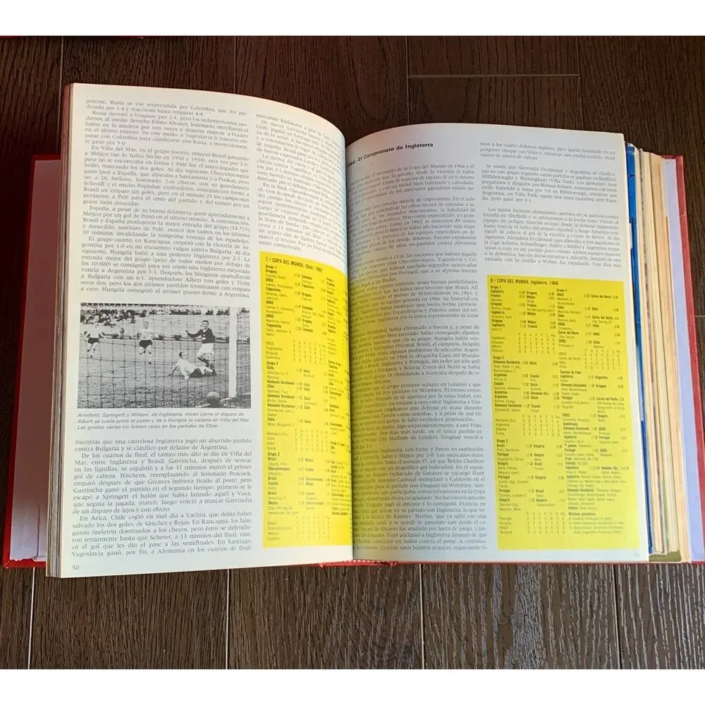 El Grafico Don‎ Balon Enciclopedia